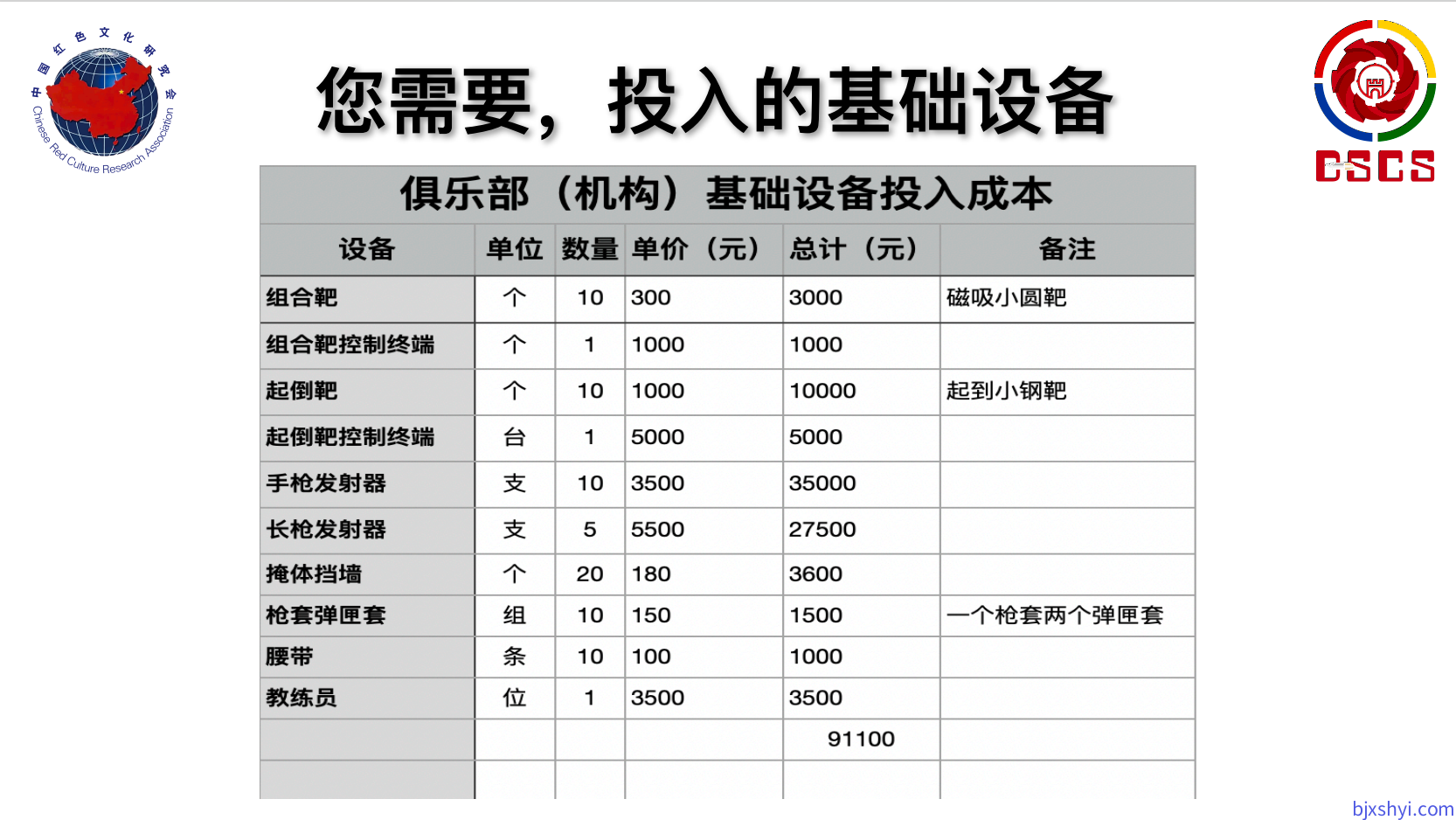 DSCS 国防体育竞技射击场景化射击训练需要的基础射击训练装备